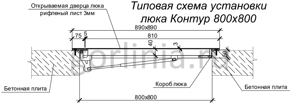Напольный люк Контур оцинкованный типовая схема установки с размерами 800х800