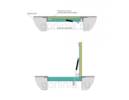 Напольный люк Стелс 1000*1000 конструкция