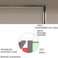 Техно под покраску 600*1600п