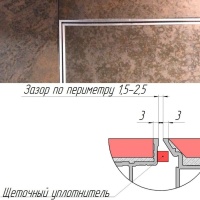 Техно под плитку противопожарный 600*1800п